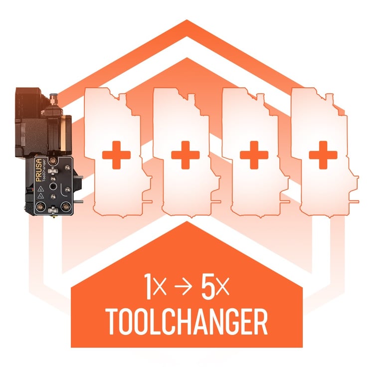 Toolheads