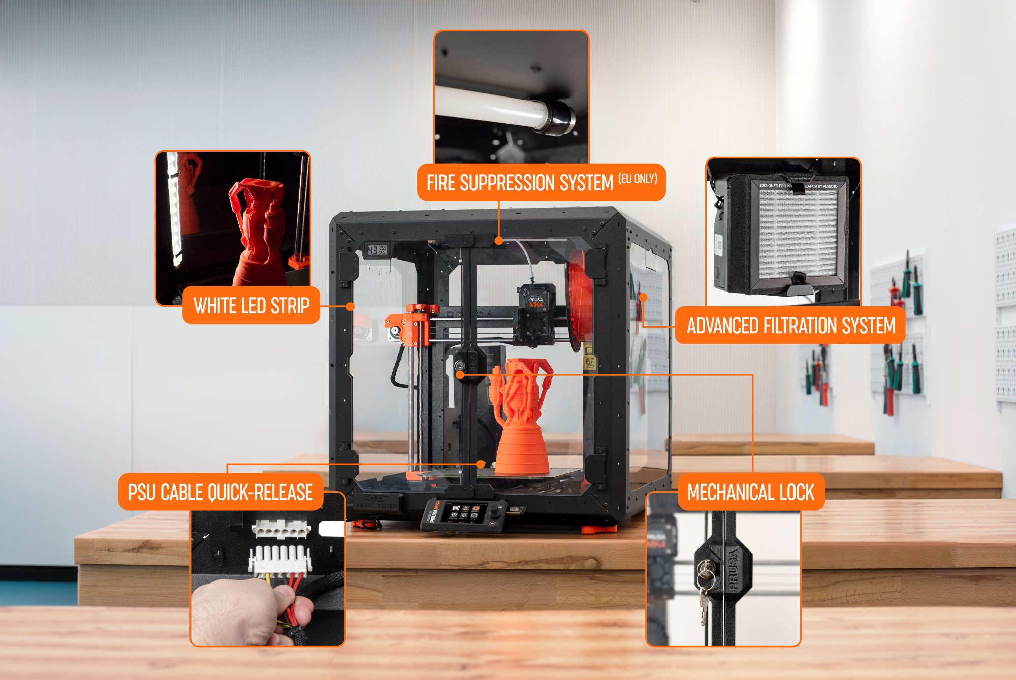 Prusa Enclosure Add-ons